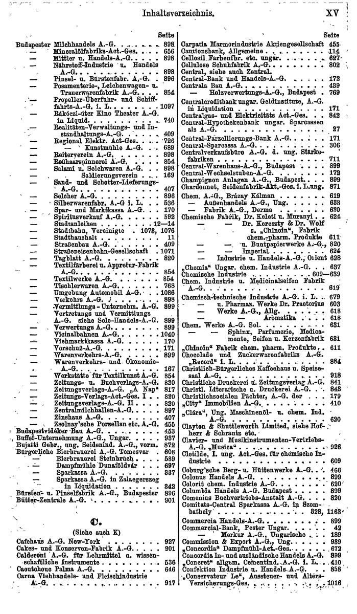 Compass. Finanzielles Jahrbuch 1921: Ungarn. - Page 19