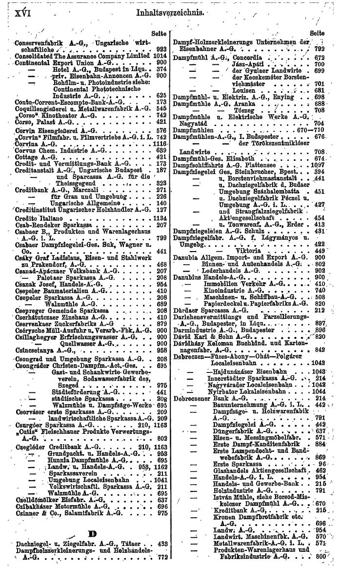 Compass. Finanzielles Jahrbuch 1921: Ungarn. - Seite 20