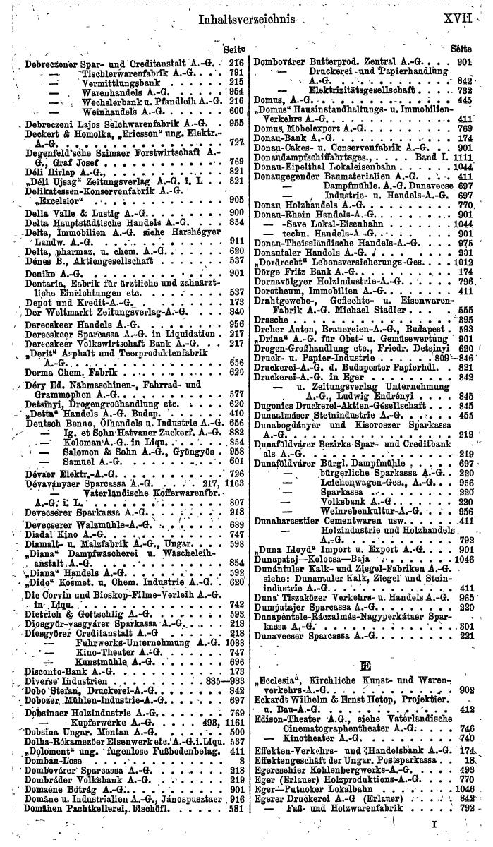 Compass. Finanzielles Jahrbuch 1921: Ungarn. - Seite 21
