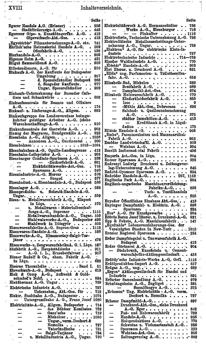 Compass. Finanzielles Jahrbuch 1921: Ungarn. - Seite 22