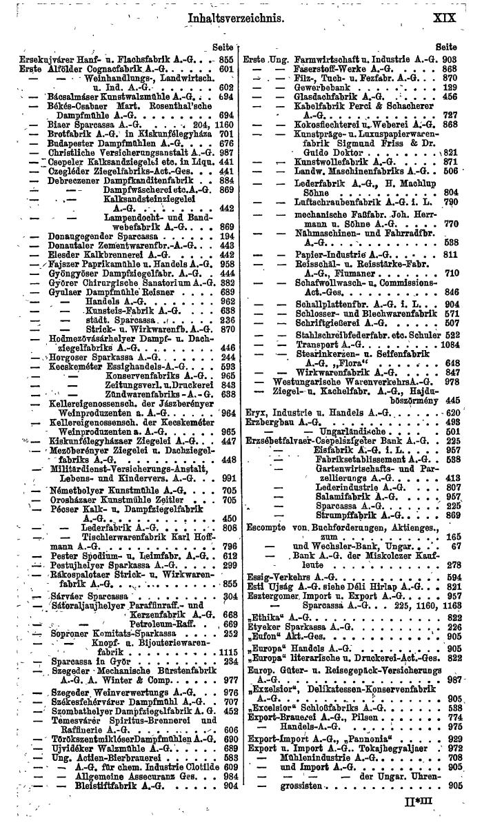 Compass. Finanzielles Jahrbuch 1921: Ungarn. - Page 23