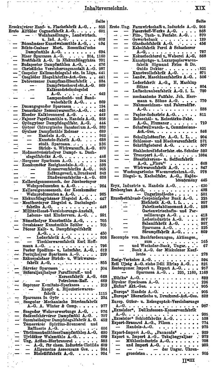 Compass. Finanzielles Jahrbuch 1921: Ungarn. - Seite 23