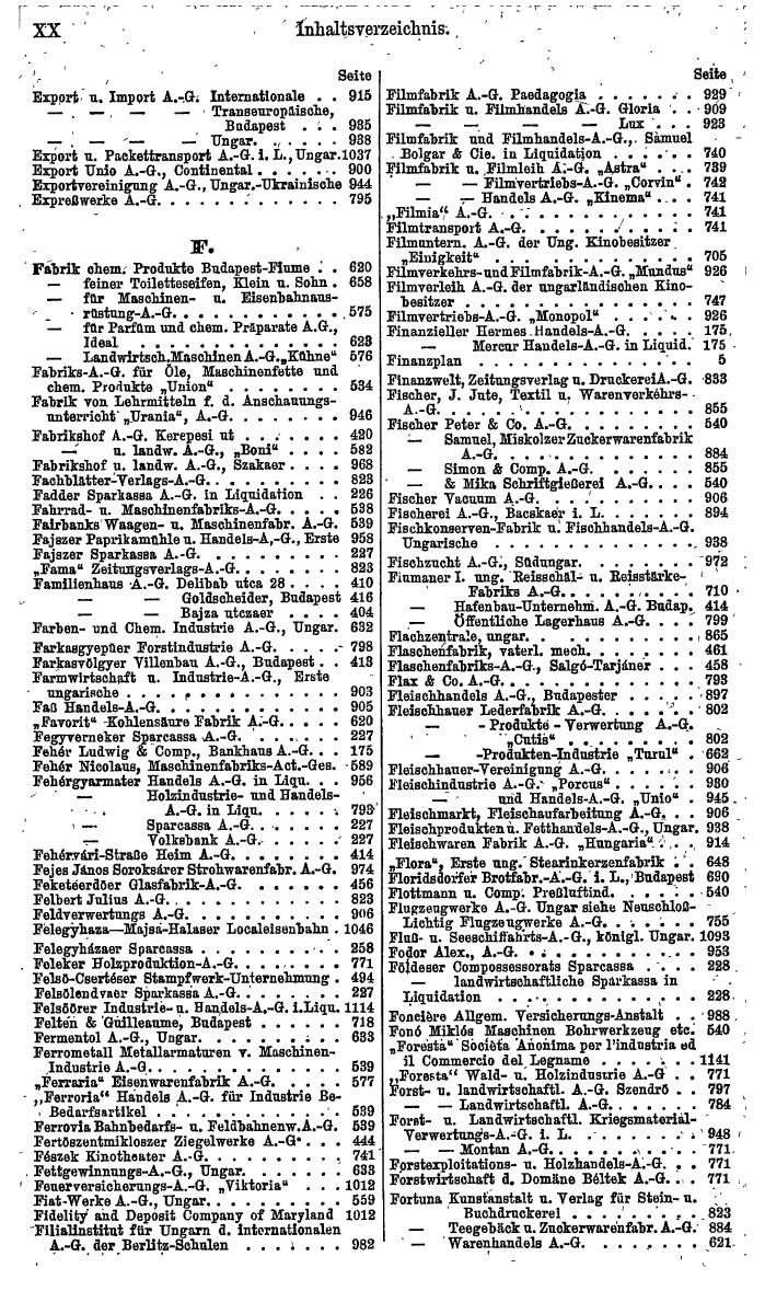 Compass. Finanzielles Jahrbuch 1921: Ungarn. - Seite 24