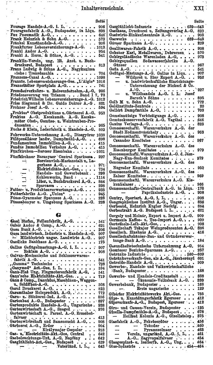 Compass. Finanzielles Jahrbuch 1921: Ungarn. - Page 25