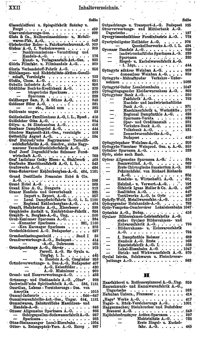 Compass. Finanzielles Jahrbuch 1921: Ungarn. - Seite 26
