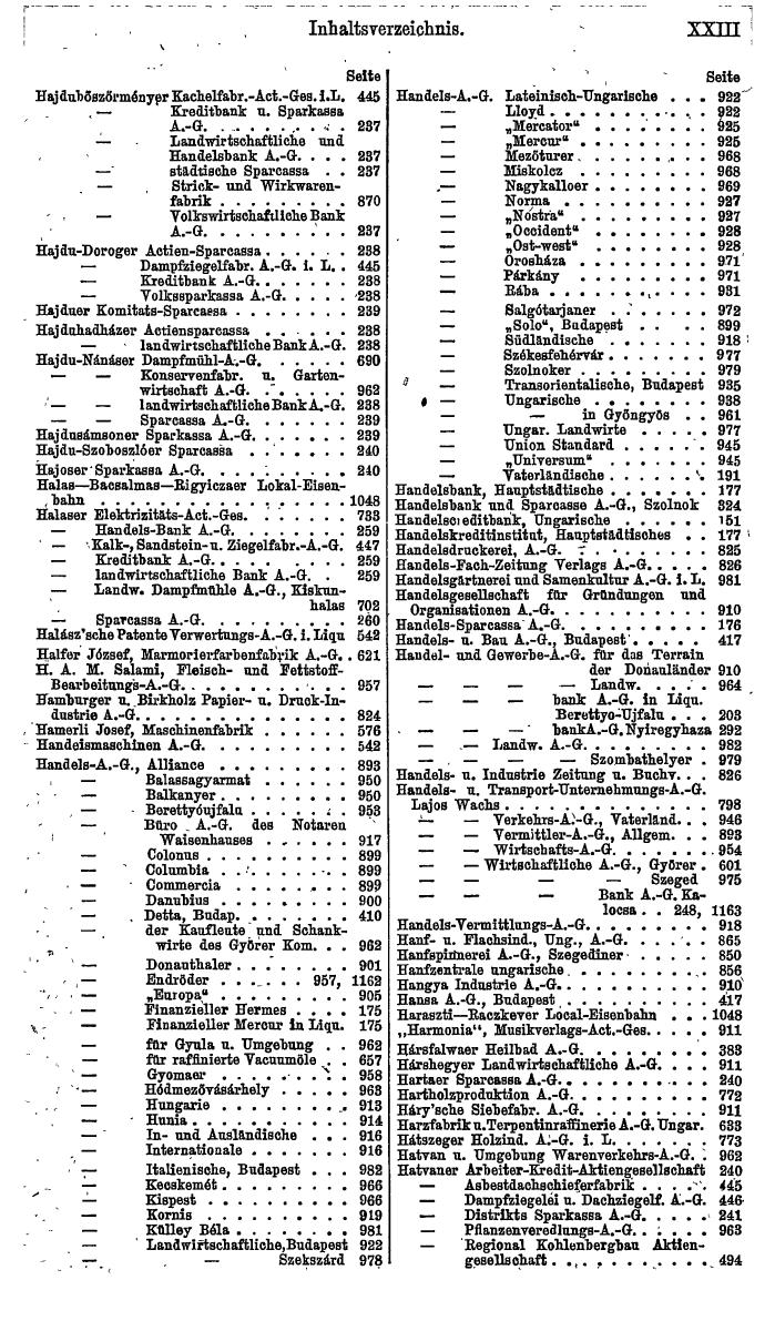 Compass. Finanzielles Jahrbuch 1921: Ungarn. - Seite 27