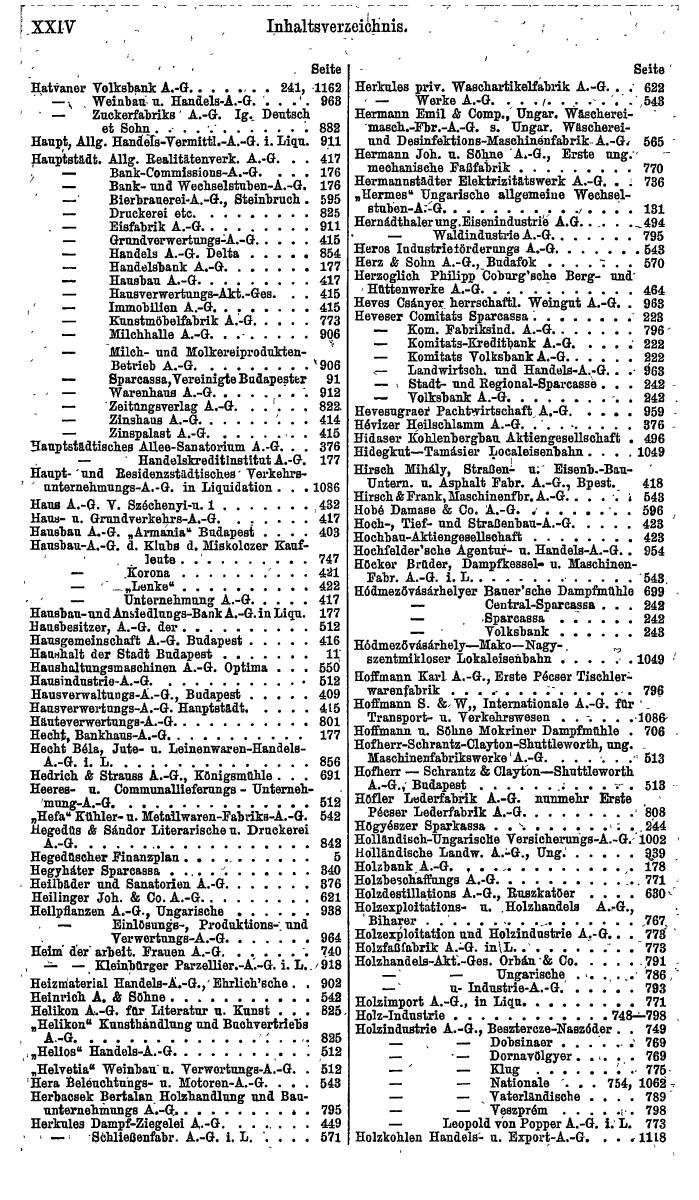 Compass. Finanzielles Jahrbuch 1921: Ungarn. - Seite 28