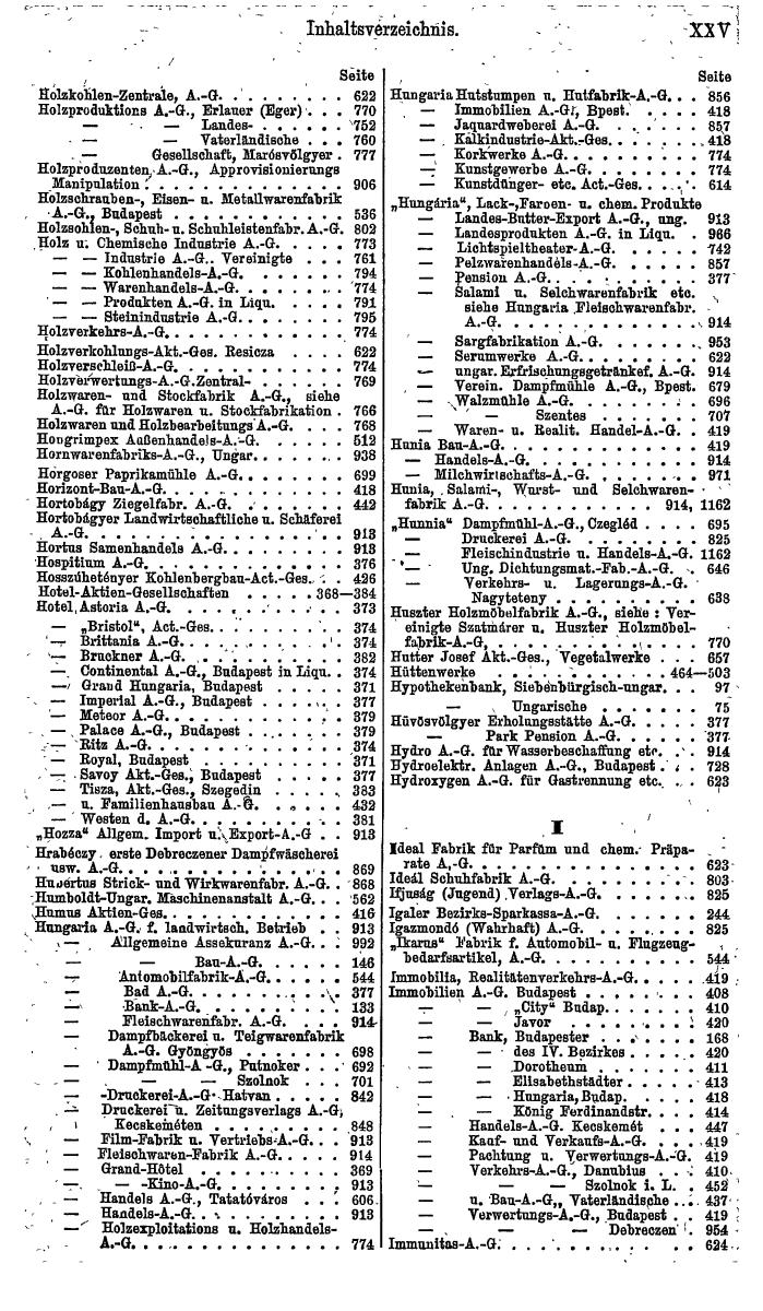 Compass. Finanzielles Jahrbuch 1921: Ungarn. - Seite 29