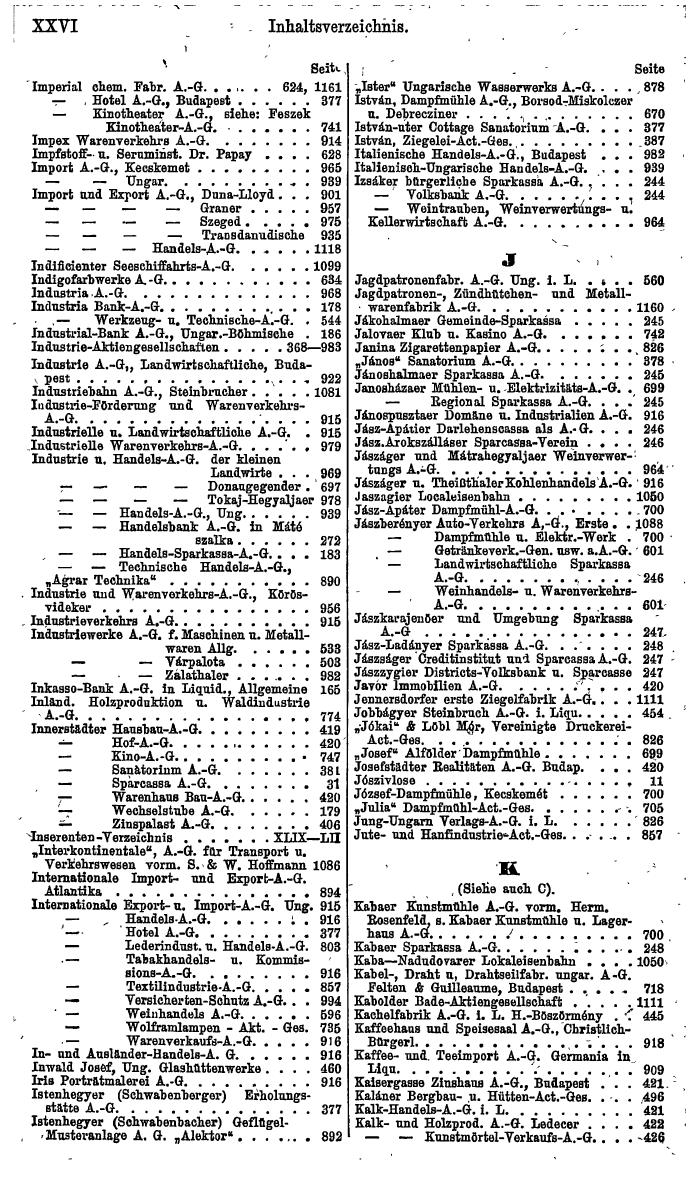 Compass. Finanzielles Jahrbuch 1921: Ungarn. - Seite 30
