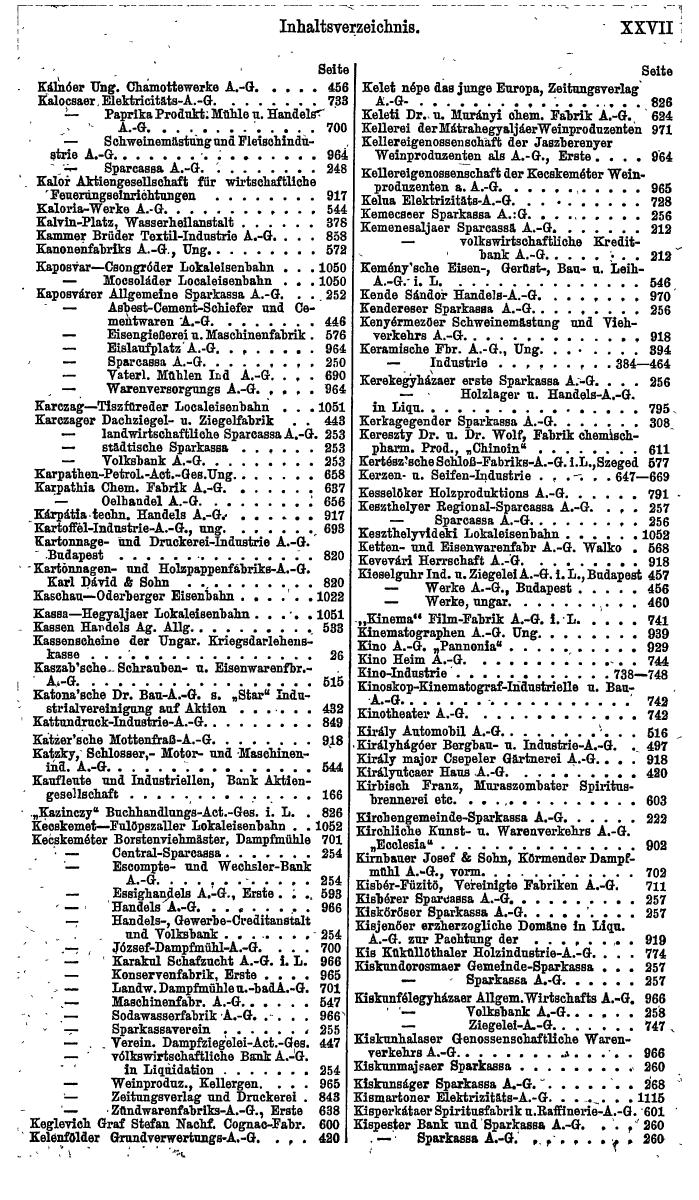 Compass. Finanzielles Jahrbuch 1921: Ungarn. - Seite 31
