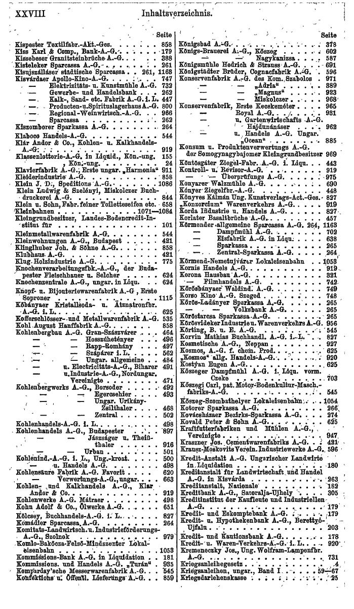 Compass. Finanzielles Jahrbuch 1921: Ungarn. - Seite 32