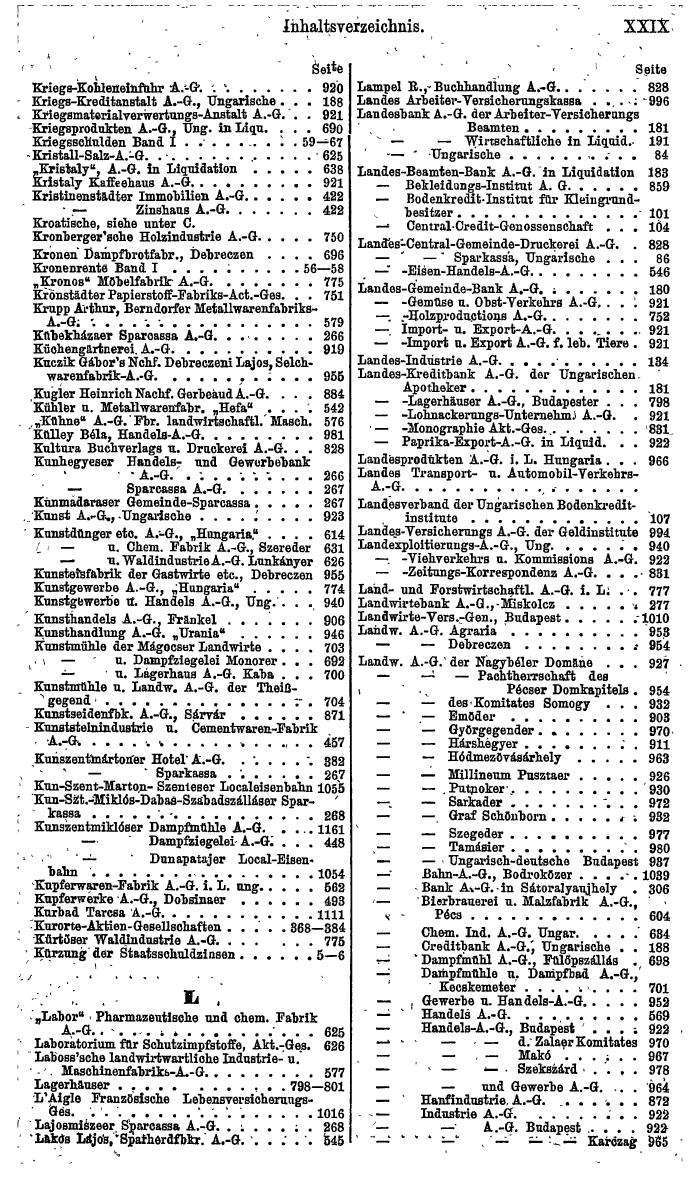Compass. Finanzielles Jahrbuch 1921: Ungarn. - Seite 33