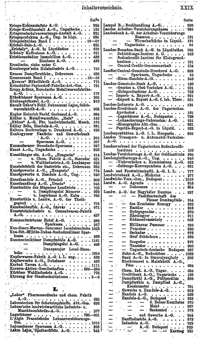 Compass. Finanzielles Jahrbuch 1921: Ungarn. - Page 33