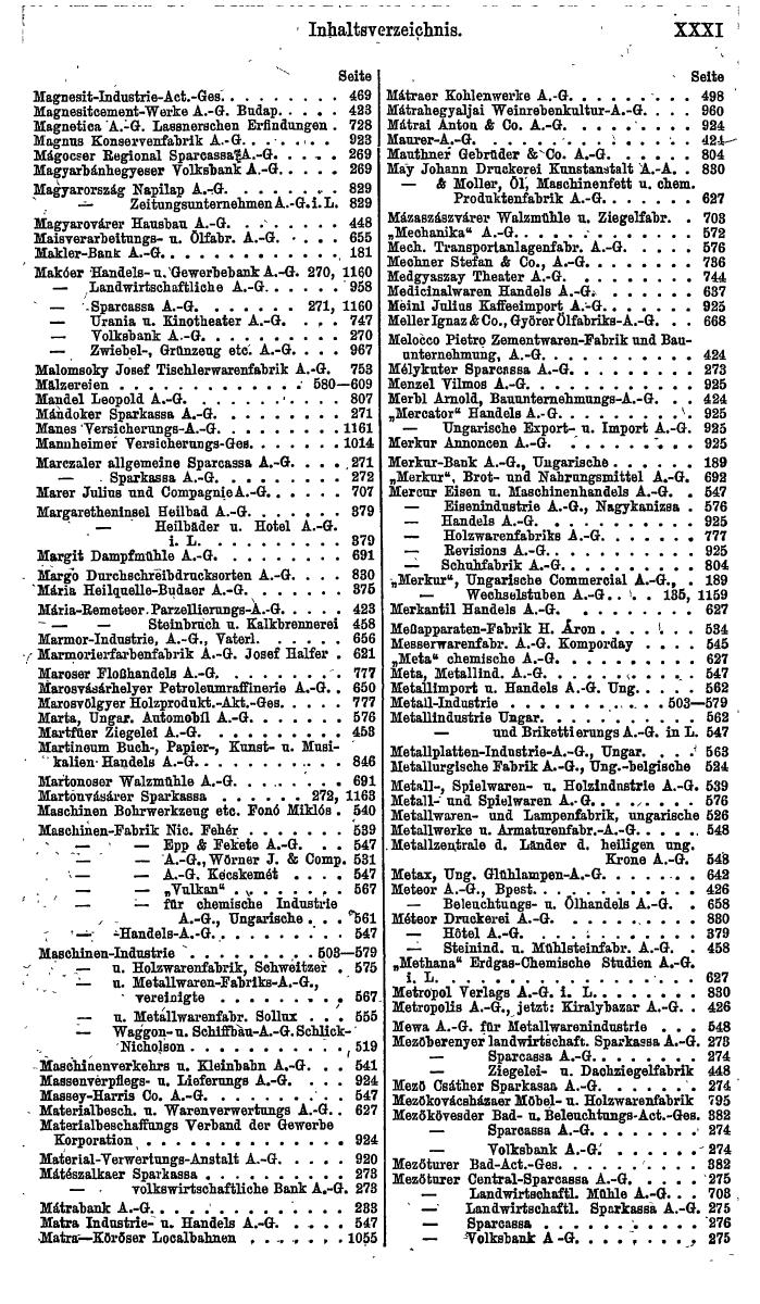 Compass. Finanzielles Jahrbuch 1921: Ungarn. - Seite 35