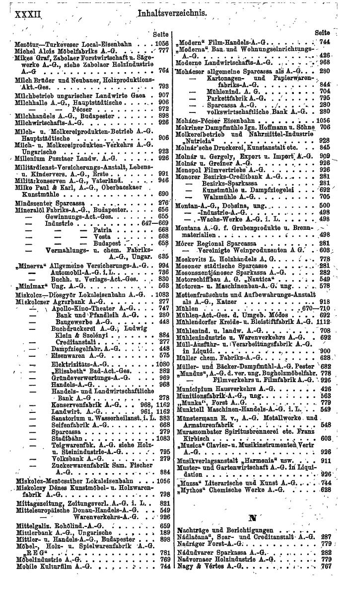 Compass. Finanzielles Jahrbuch 1921: Ungarn. - Seite 36