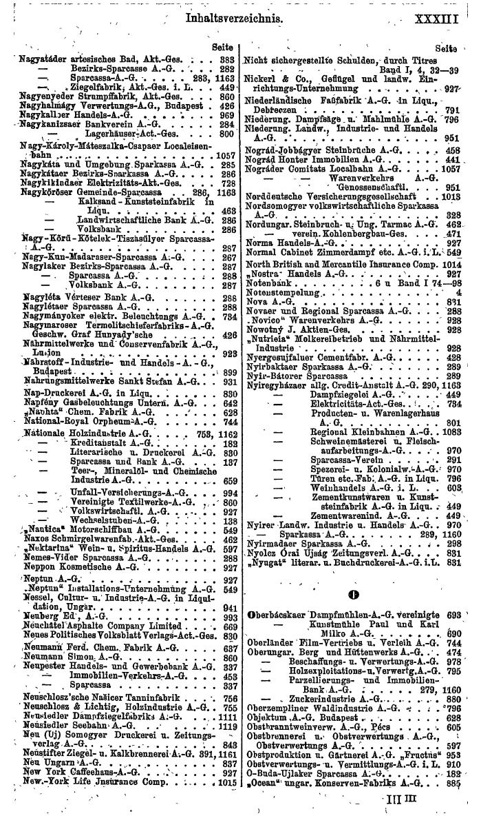 Compass. Finanzielles Jahrbuch 1921: Ungarn. - Seite 37