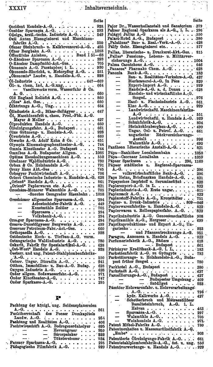 Compass. Finanzielles Jahrbuch 1921: Ungarn. - Seite 38
