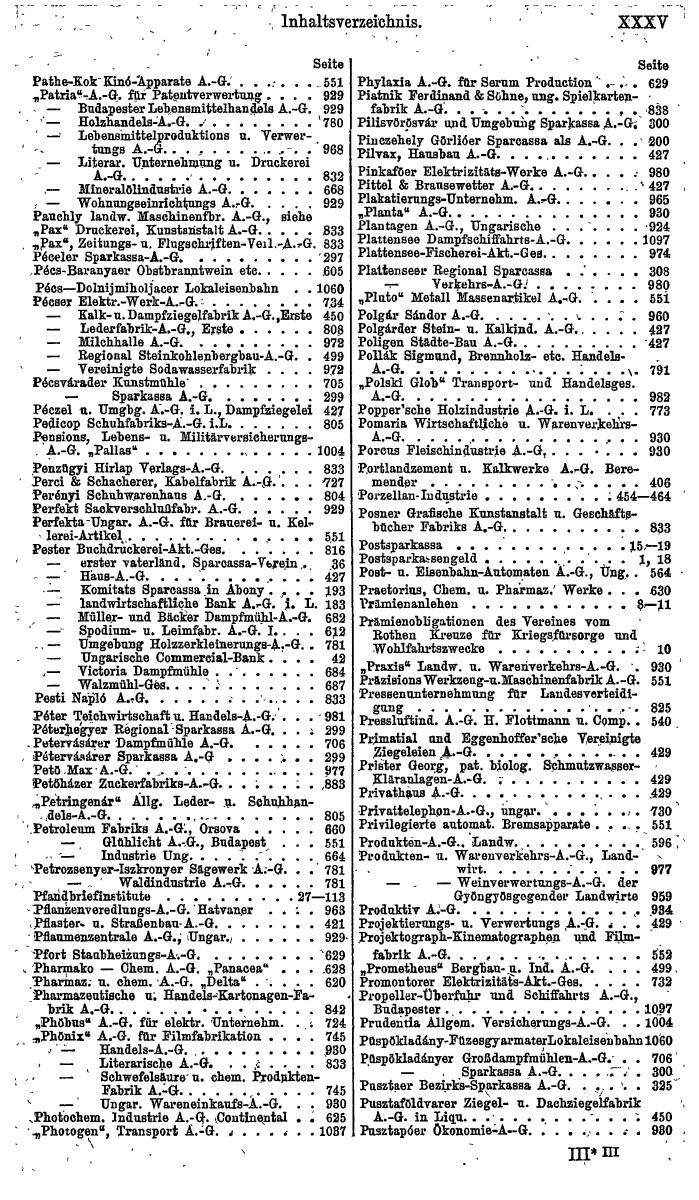 Compass. Finanzielles Jahrbuch 1921: Ungarn. - Seite 39