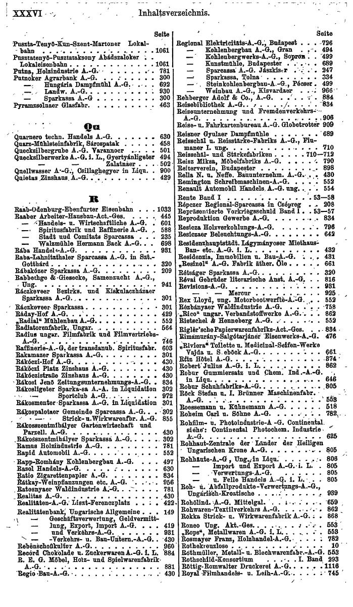Compass. Finanzielles Jahrbuch 1921: Ungarn. - Seite 40