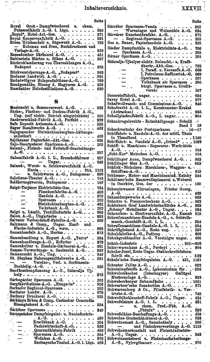 Compass. Finanzielles Jahrbuch 1921: Ungarn. - Seite 41