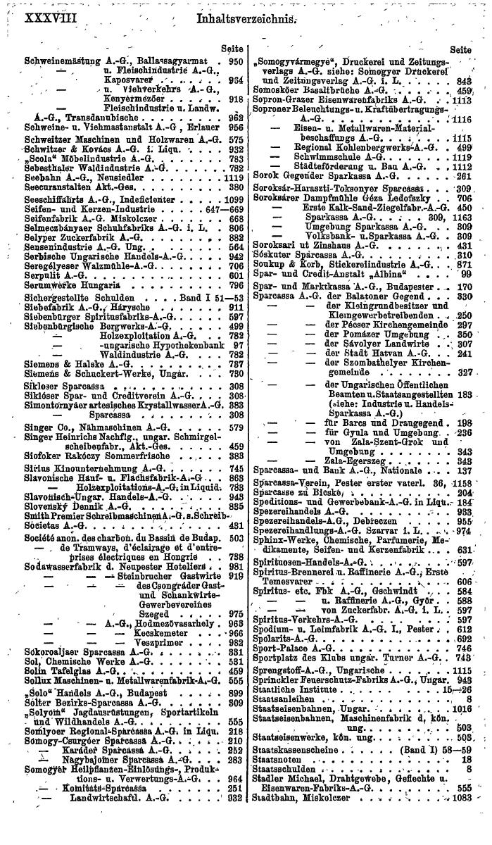 Compass. Finanzielles Jahrbuch 1921: Ungarn. - Seite 42