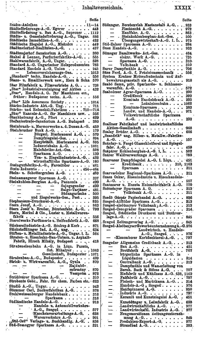 Compass. Finanzielles Jahrbuch 1921: Ungarn. - Seite 43
