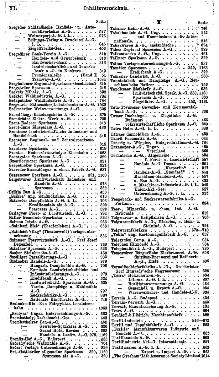 Compass. Finanzielles Jahrbuch 1921: Ungarn. - Seite 44