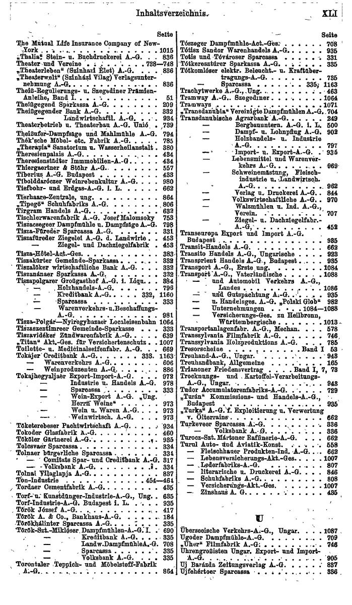 Compass. Finanzielles Jahrbuch 1921: Ungarn. - Seite 45