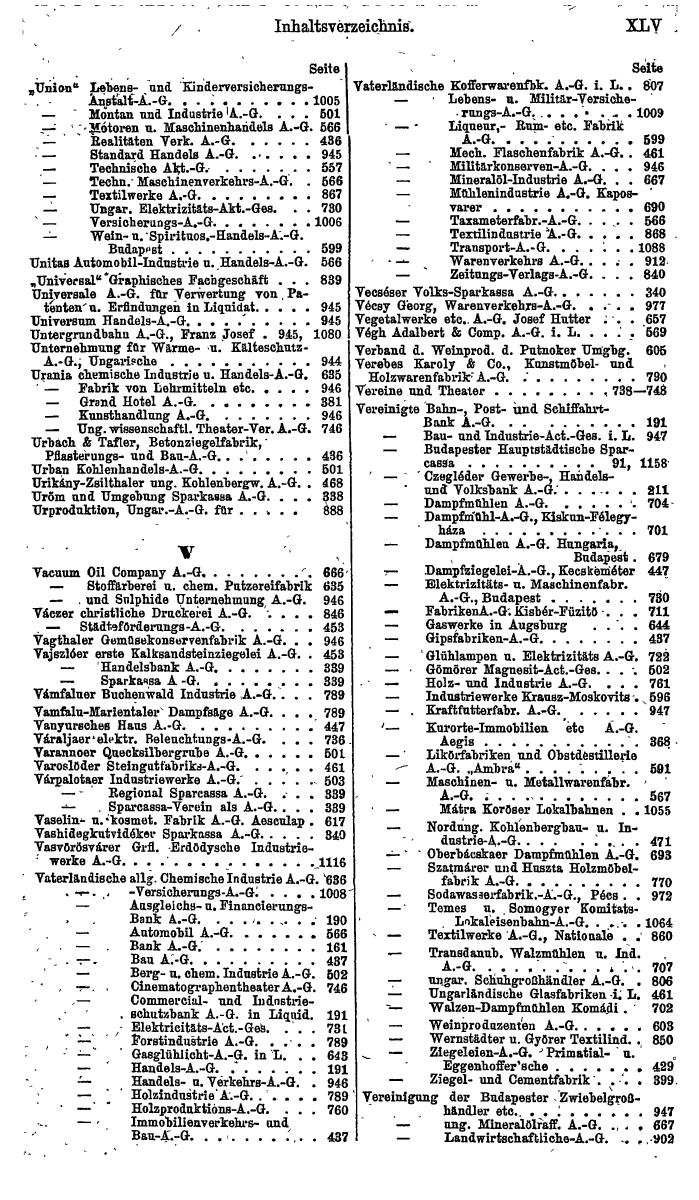 Compass. Finanzielles Jahrbuch 1921: Ungarn. - Seite 49
