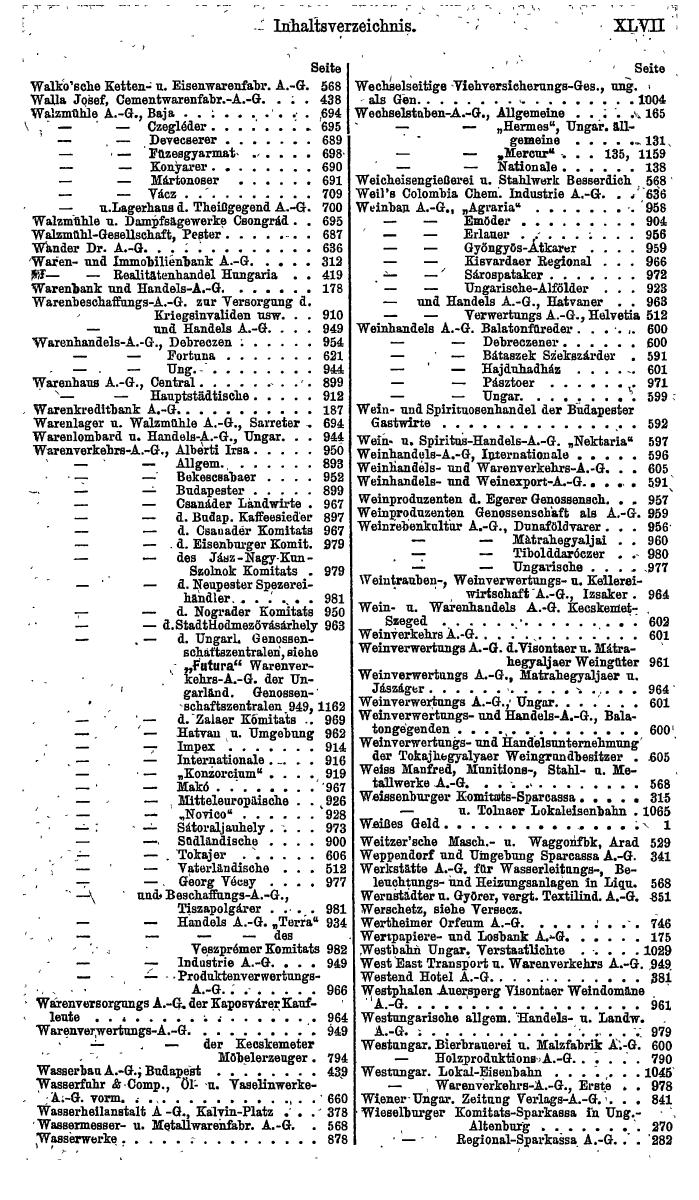 Compass. Finanzielles Jahrbuch 1921: Ungarn. - Seite 51