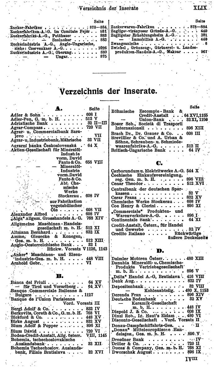 Compass. Finanzielles Jahrbuch 1921: Ungarn. - Seite 53