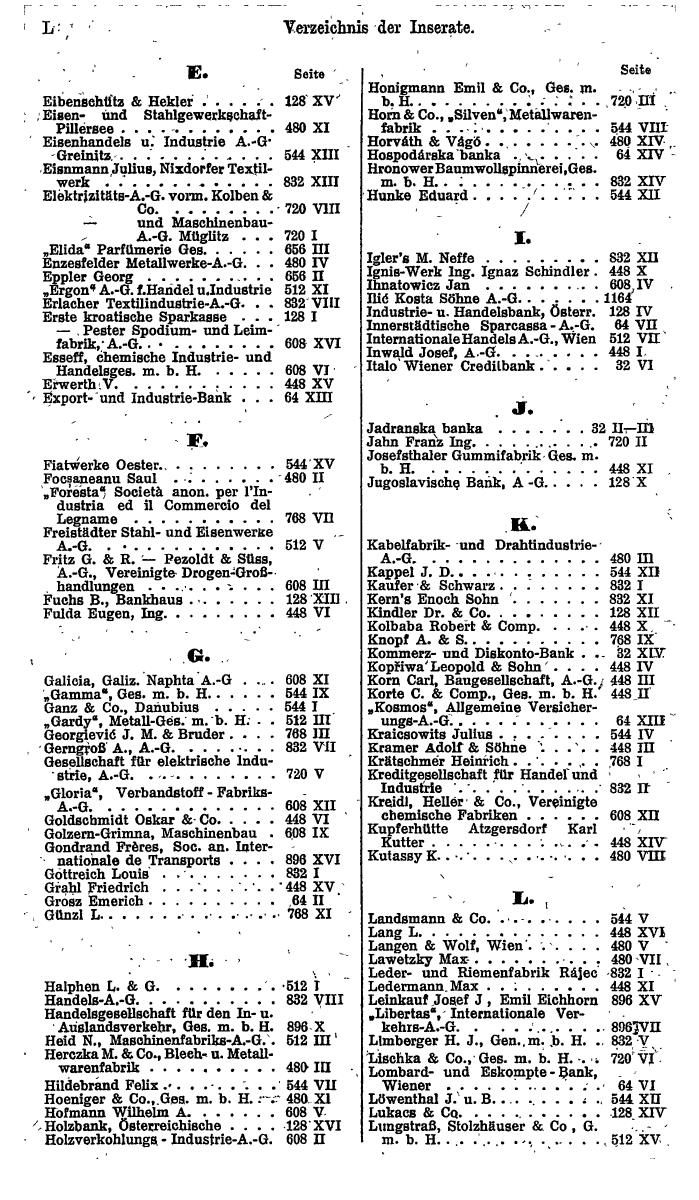Compass. Finanzielles Jahrbuch 1921: Ungarn. - Seite 54