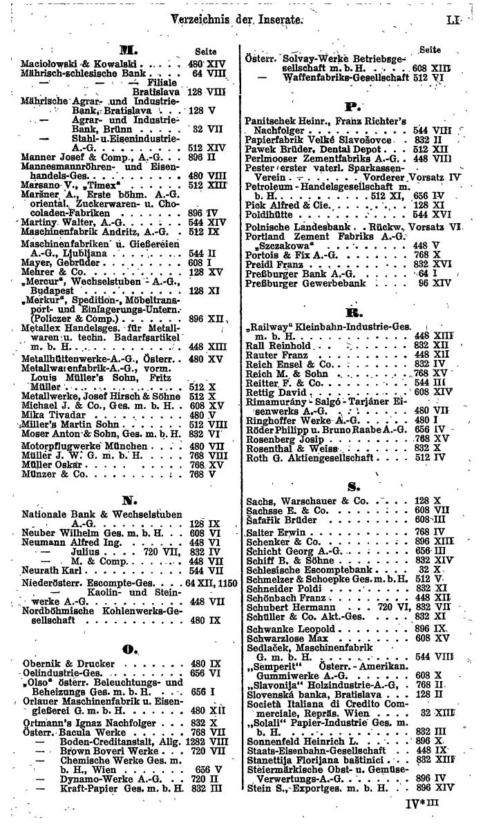 Compass. Finanzielles Jahrbuch 1921: Ungarn. - Page 55