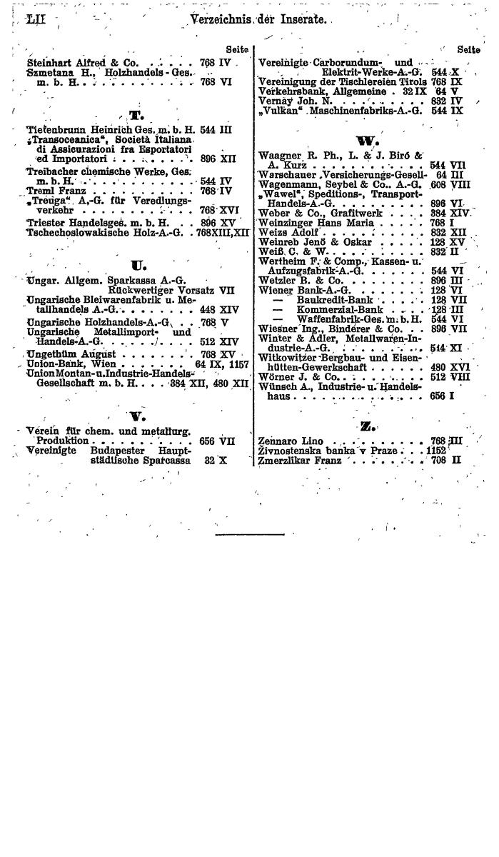 Compass. Finanzielles Jahrbuch 1921: Ungarn. - Seite 56