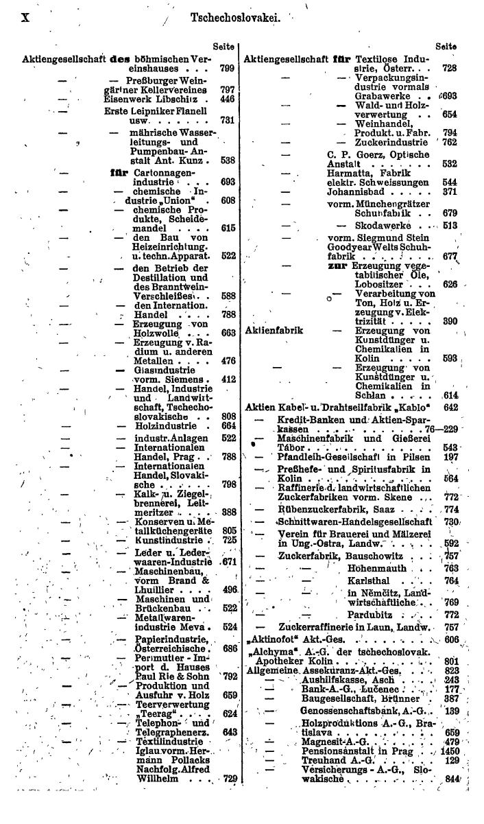 Compass. Finanzielles Jahrbuch 1922: Tschechoslowakei, Jugoslawien. - Seite 14