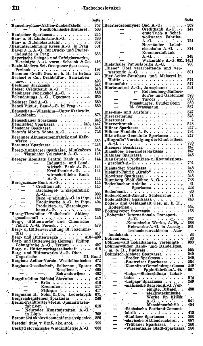 Compass. Finanzielles Jahrbuch 1922: Tschechoslowakei, Jugoslawien. - Seite 16