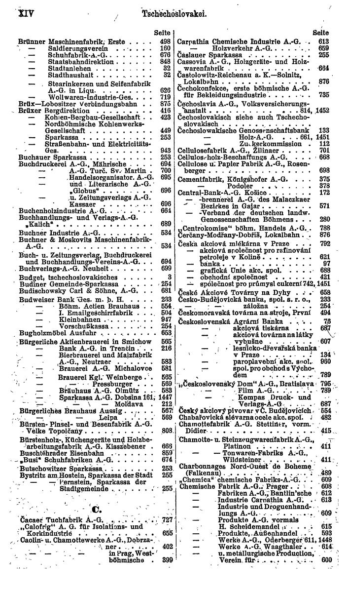 Compass. Finanzielles Jahrbuch 1922: Tschechoslowakei, Jugoslawien. - Seite 18