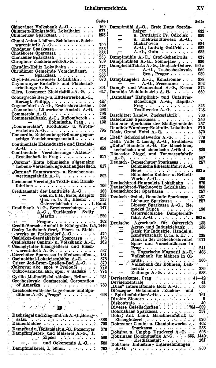 Compass. Finanzielles Jahrbuch 1922: Tschechoslowakei, Jugoslawien. - Seite 19
