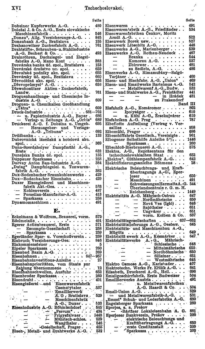 Compass. Finanzielles Jahrbuch 1922: Tschechoslowakei, Jugoslawien. - Page 20