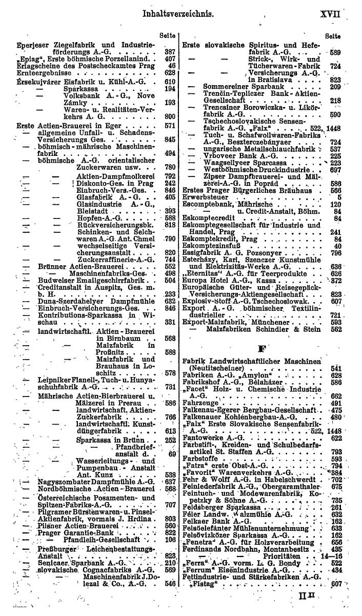 Compass. Finanzielles Jahrbuch 1922: Tschechoslowakei, Jugoslawien. - Seite 21