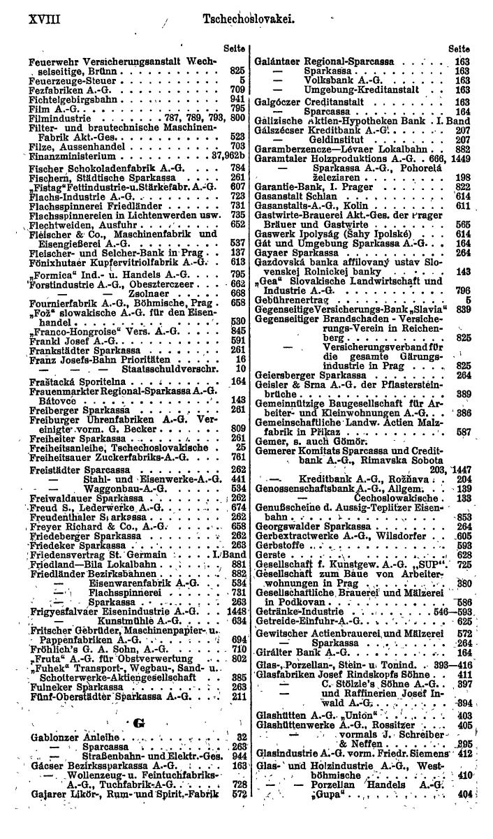 Compass. Finanzielles Jahrbuch 1922: Tschechoslowakei, Jugoslawien. - Seite 22