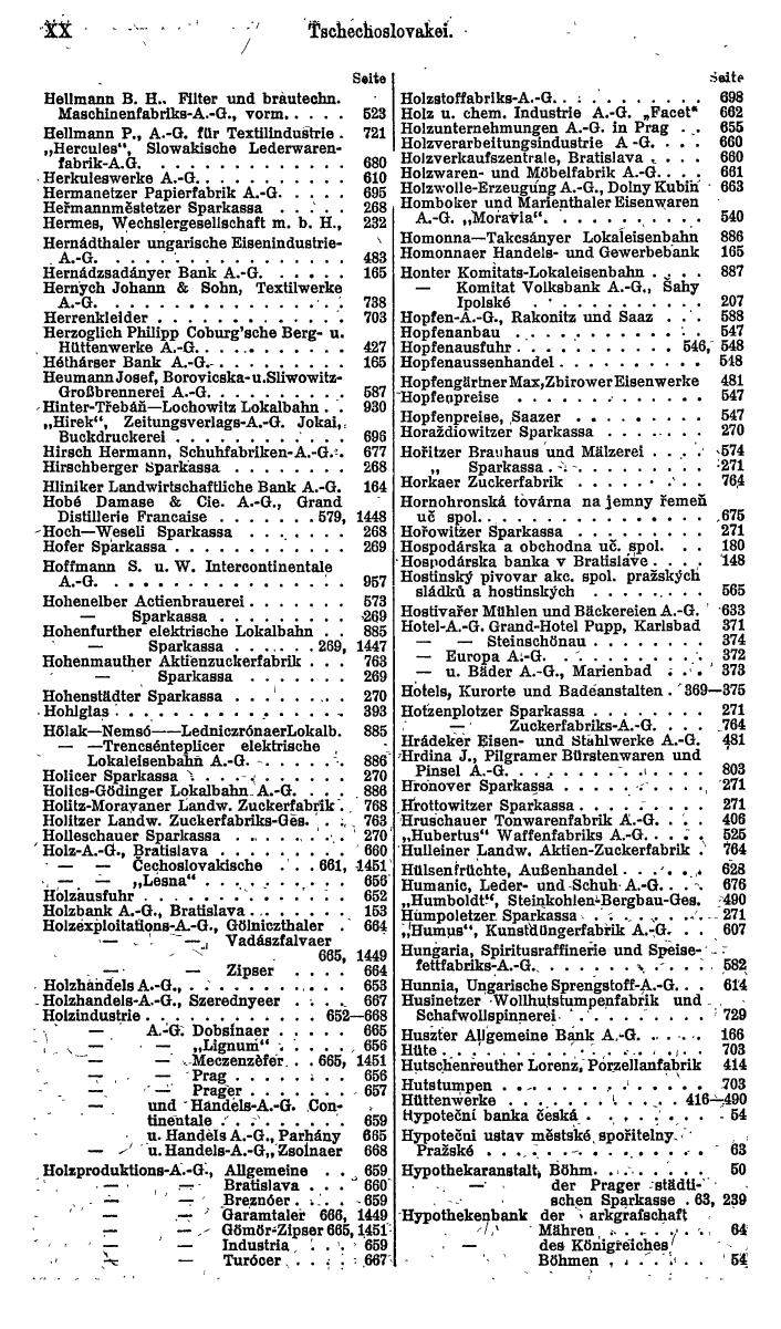 Compass. Finanzielles Jahrbuch 1922: Tschechoslowakei, Jugoslawien. - Seite 24