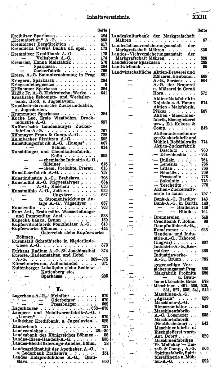 Compass. Finanzielles Jahrbuch 1922: Tschechoslowakei, Jugoslawien. - Seite 27