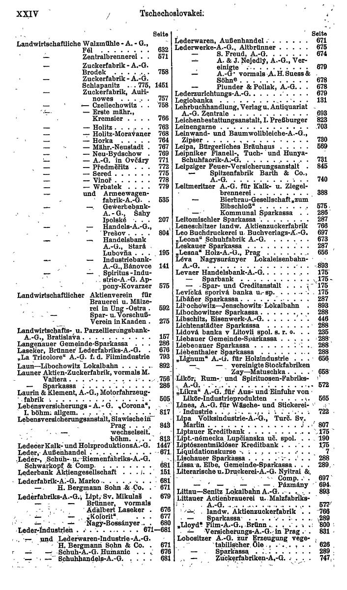 Compass. Finanzielles Jahrbuch 1922: Tschechoslowakei, Jugoslawien. - Page 28