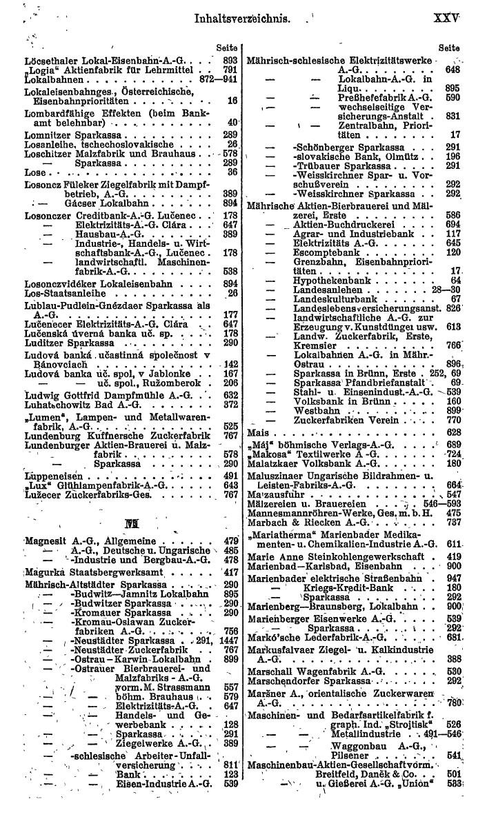 Compass. Finanzielles Jahrbuch 1922: Tschechoslowakei, Jugoslawien. - Seite 29