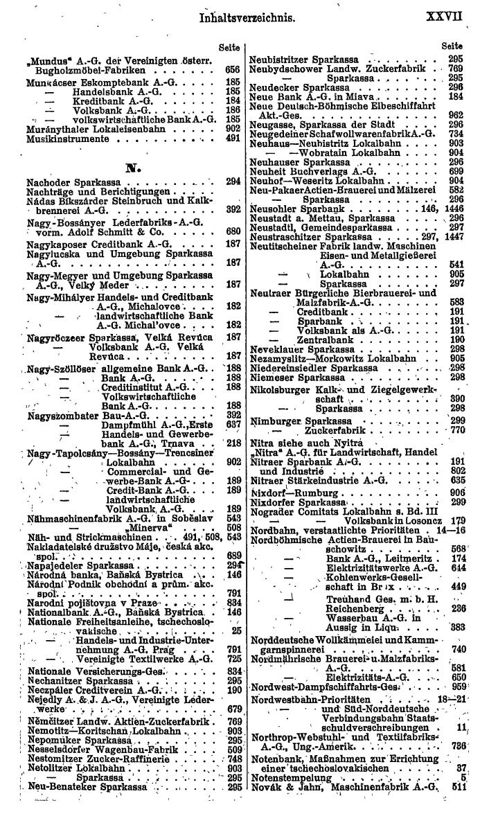 Compass. Finanzielles Jahrbuch 1922: Tschechoslowakei, Jugoslawien. - Seite 31
