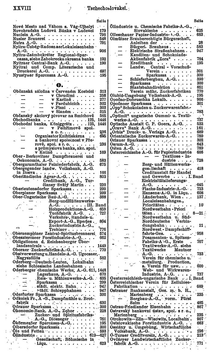Compass. Finanzielles Jahrbuch 1922: Tschechoslowakei, Jugoslawien. - Seite 32