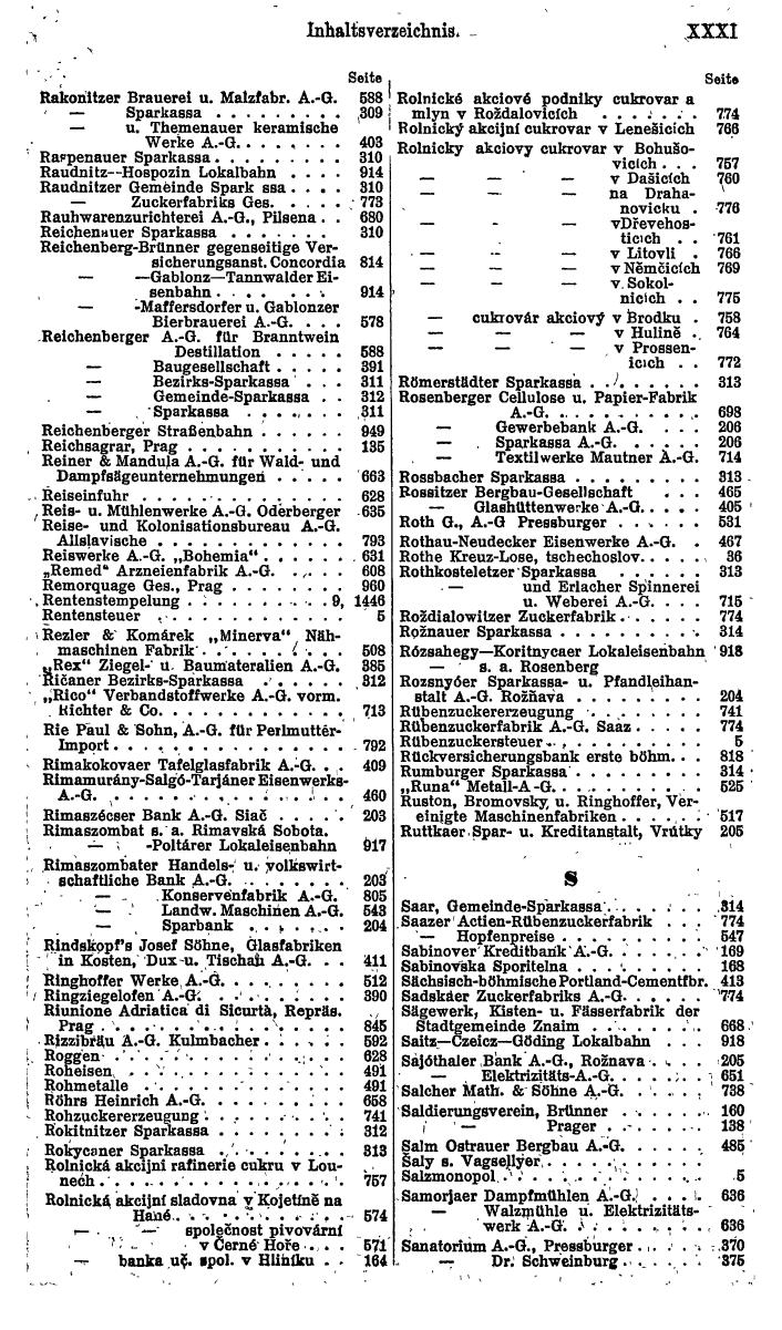 Compass. Finanzielles Jahrbuch 1922: Tschechoslowakei, Jugoslawien. - Seite 35