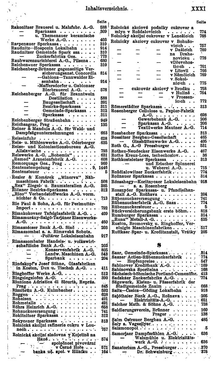 Compass. Finanzielles Jahrbuch 1922: Tschechoslowakei, Jugoslawien. - Page 35