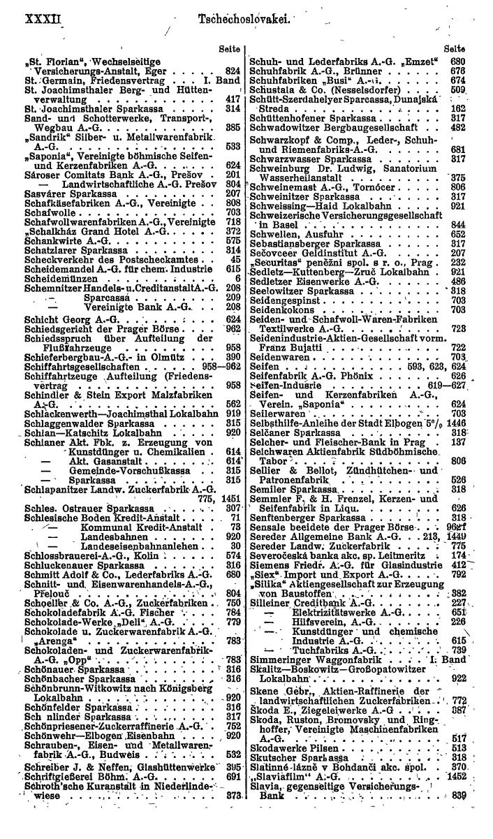 Compass. Finanzielles Jahrbuch 1922: Tschechoslowakei, Jugoslawien. - Seite 36